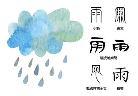 雨部首的字|部首是「雨」的國字一覽